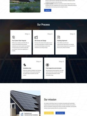 GW SOLAR POWER