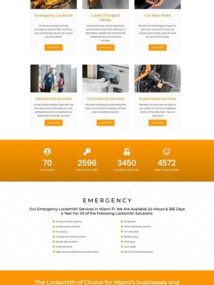 Solution Based Locksmith